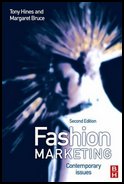 fashionmarketing e